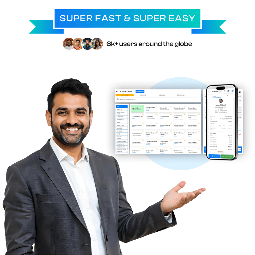 Pro Plus - Professional Plan